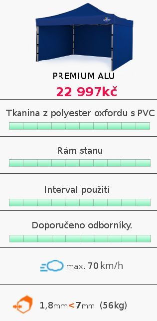 SO1